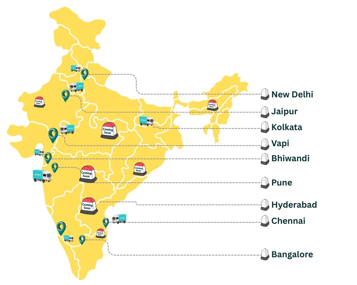 Transport and Logistics (1) Transport and Logistics